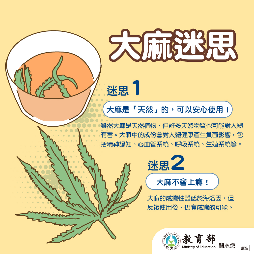 防制大麻懶人包