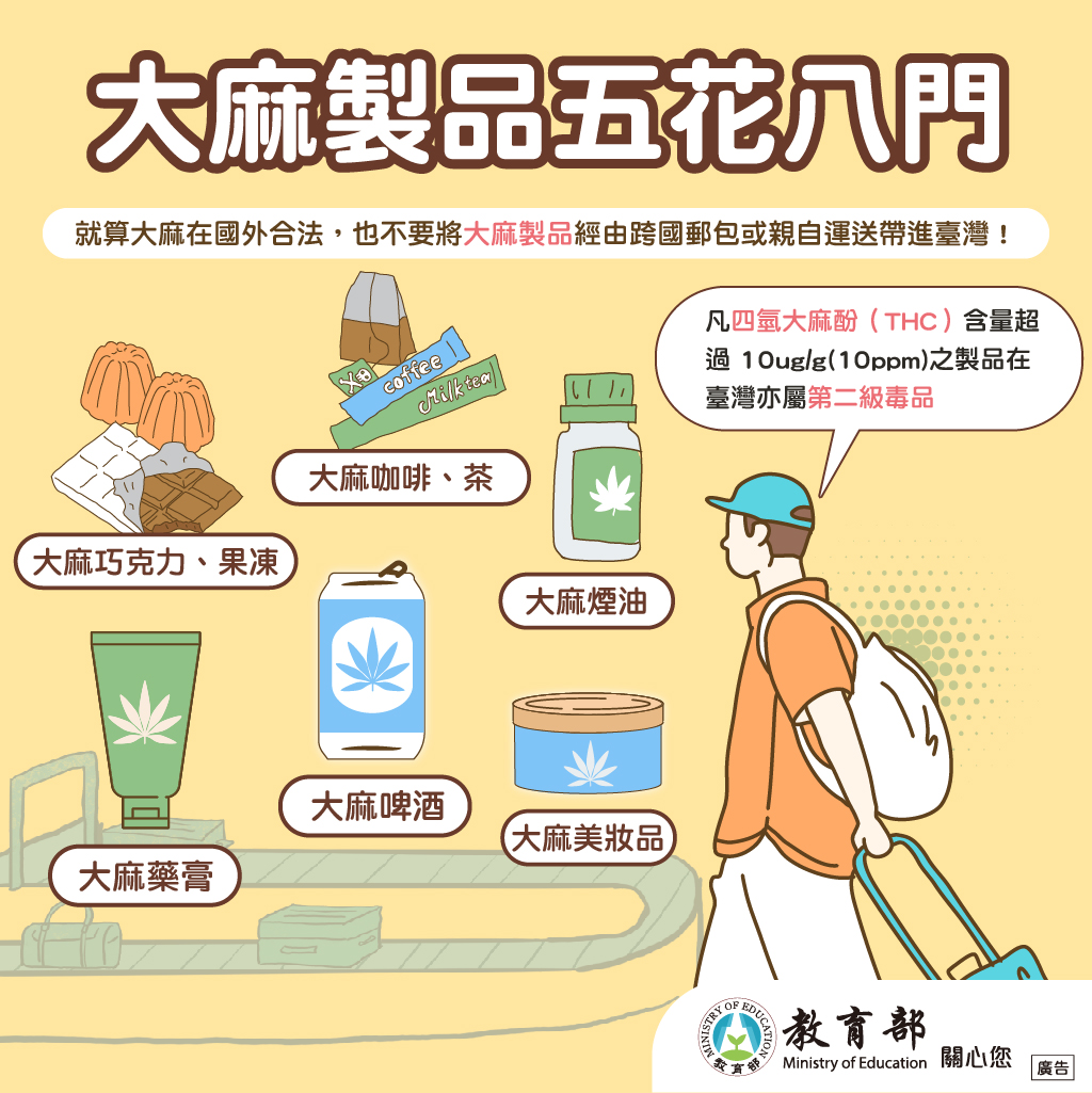 防制大麻懶人包