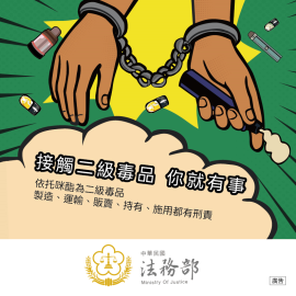 新興毒品防制-依託咪酯
