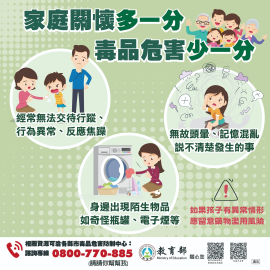 家庭關懷多一分 毒品危害少一分