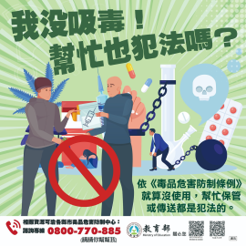 我沒吸毒 幫忙也犯法嗎