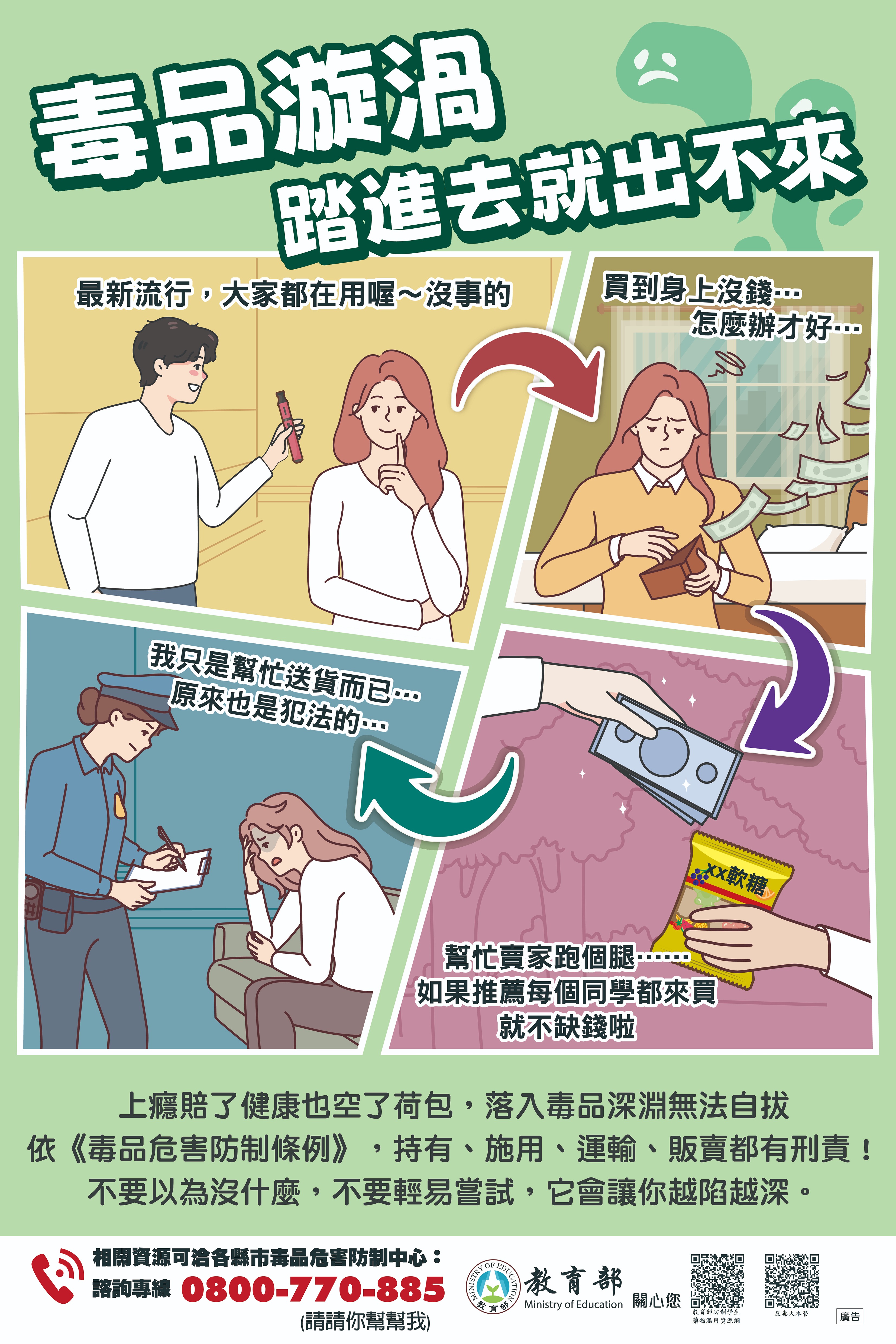 毒品漩渦 踏進去就出不來