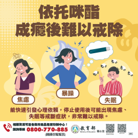 依托咪酯成癮後難以戒除