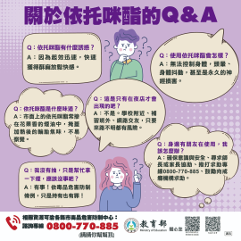 關於依托咪酯的Q&A